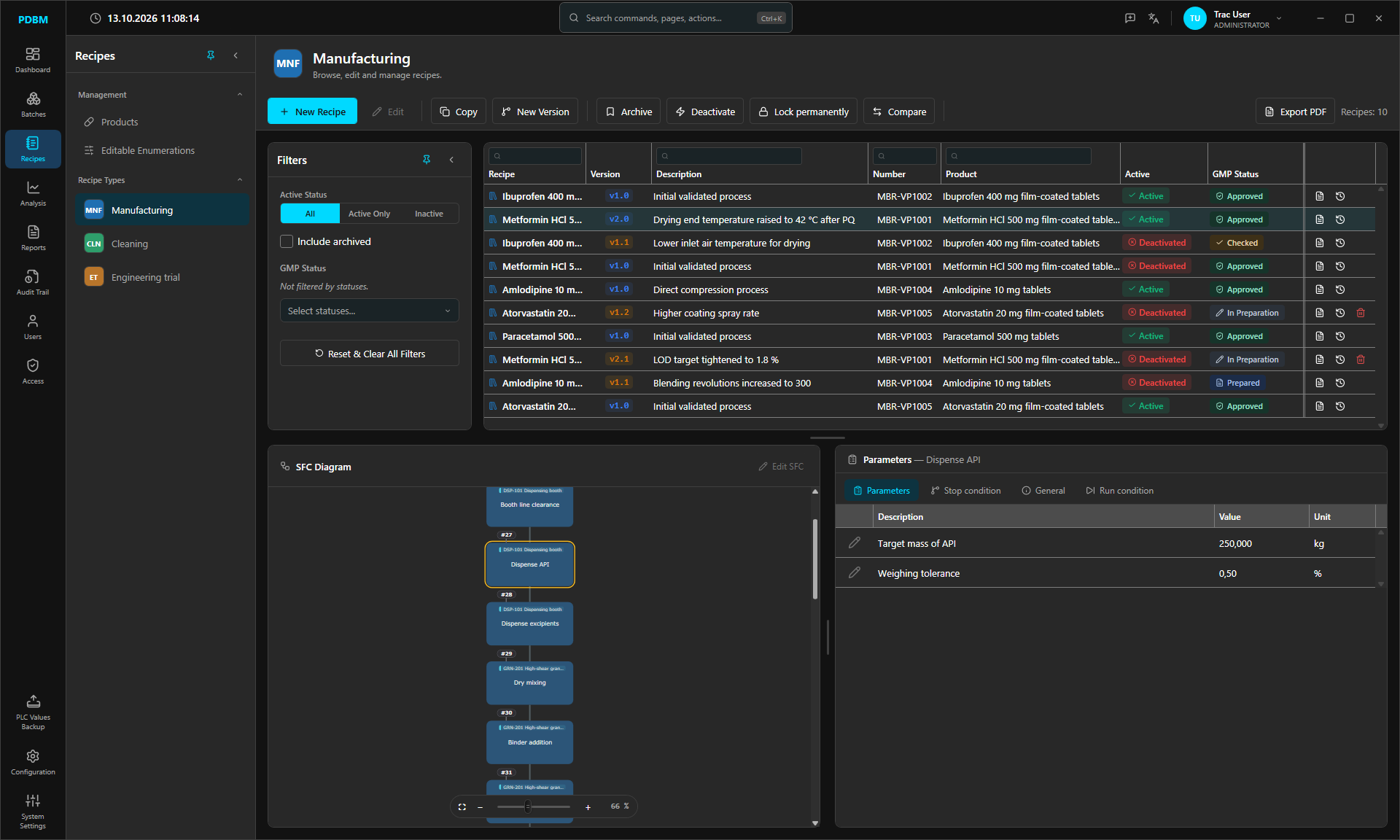 PDBM Recipes module: recipe versions with GMP status, the SFC diagram of a manufacturing recipe and the parameters of the Dispense API step