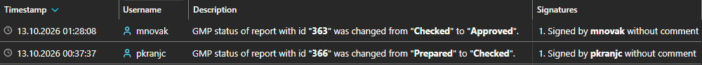 Audit trail entries for report GMP status changes, each signed by a different user